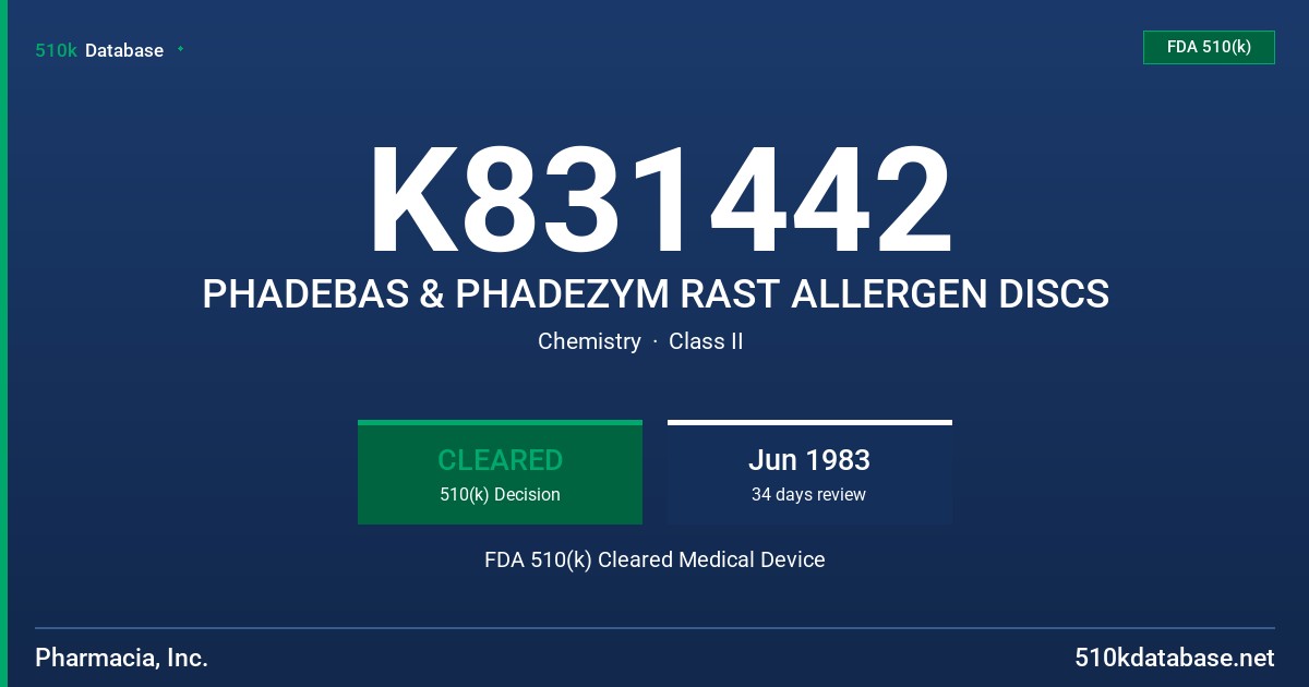 K831442 PHADEBAS & PHADEZYM RAST ALLERGEN DISCS FDA 510(k) Cleared Medical Device