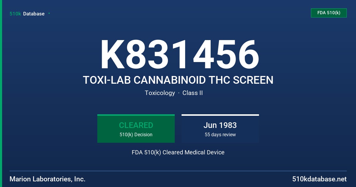 K831456 TOXI-LAB CANNABINOID THC SCREEN FDA 510(k) Cleared Medical Device