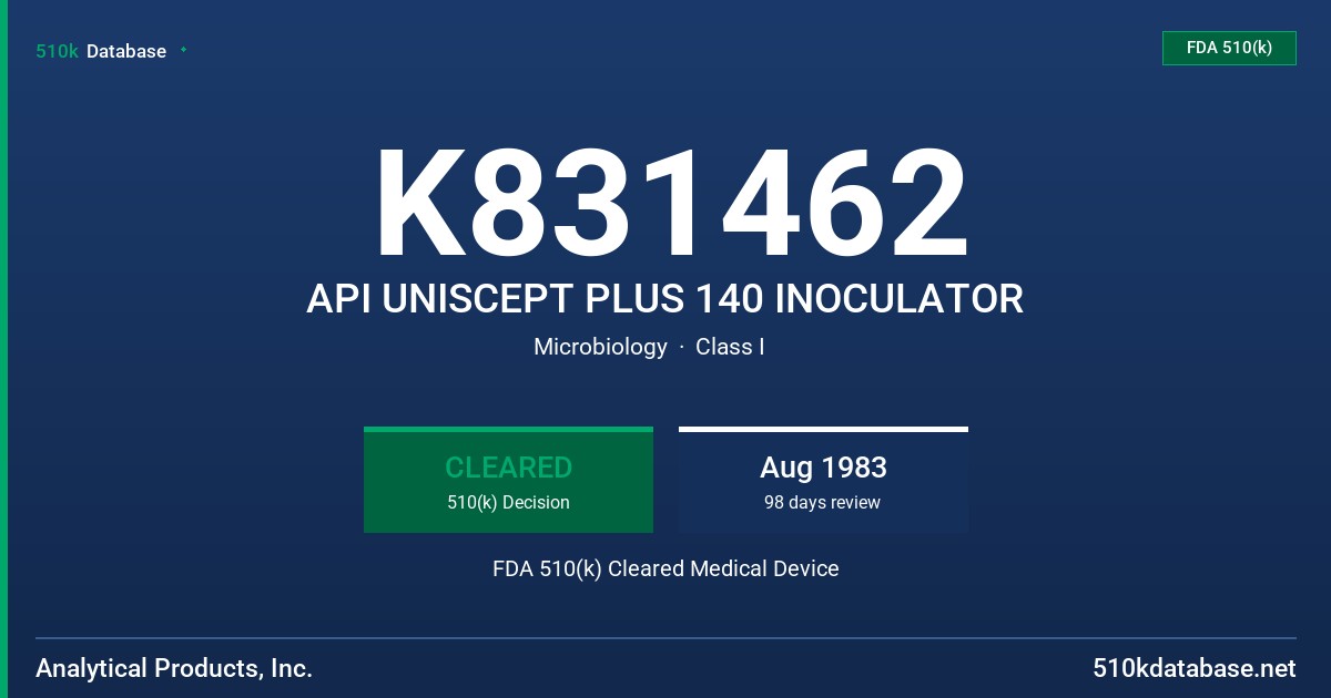 K831462 API UNISCEPT PLUS 140 INOCULATOR FDA 510(k) Cleared Medical Device