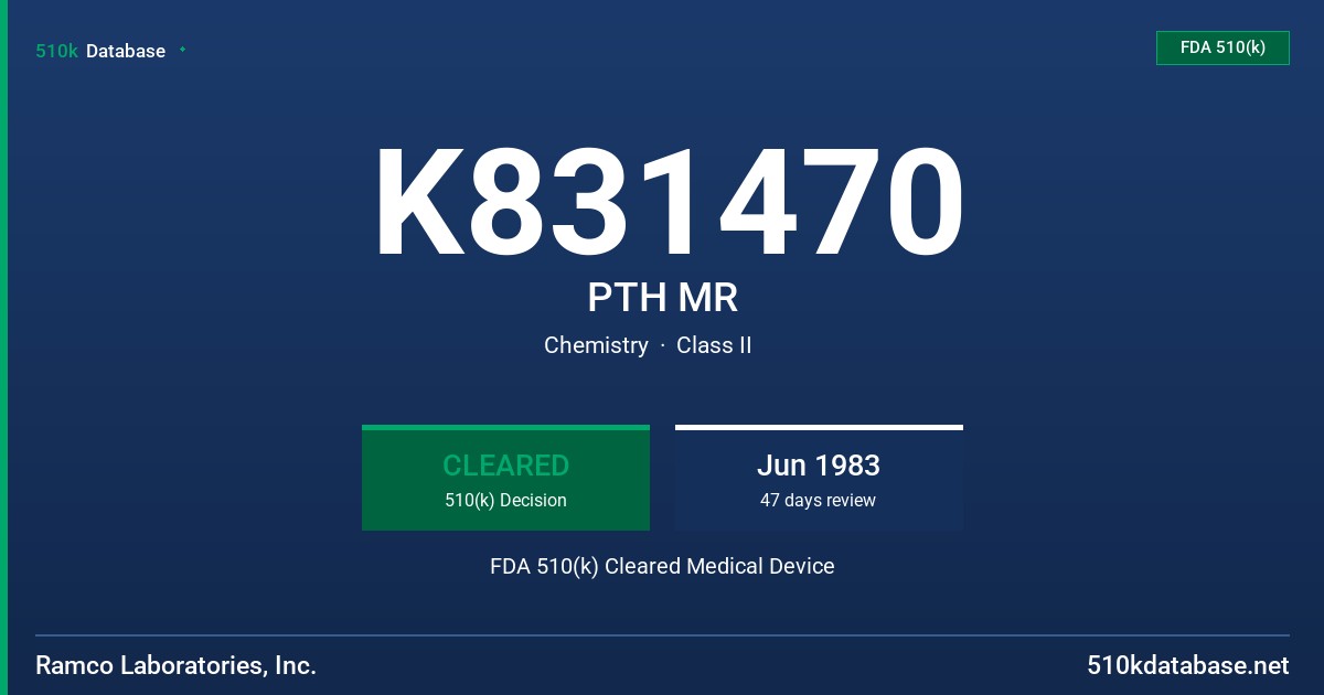 K831470 PTH MR FDA 510(k) Cleared Medical Device