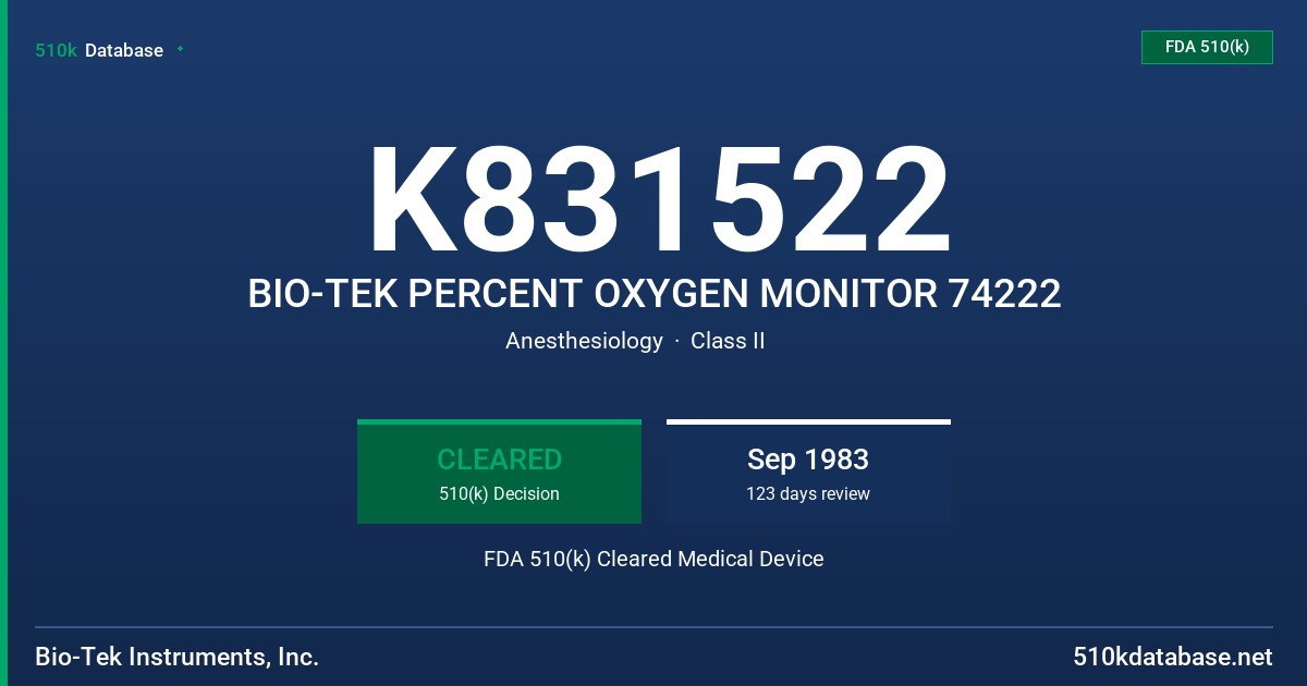 K831522 BIO-TEK PERCENT OXYGEN MONITOR 74222 FDA 510(k) Cleared Medical Device