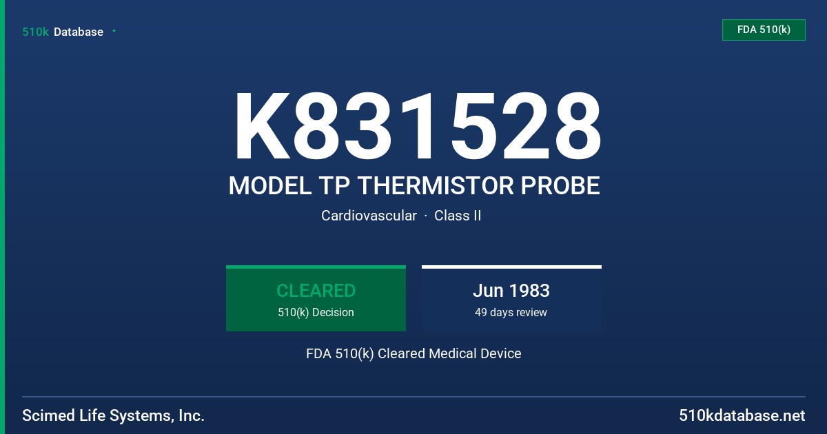 K831528 MODEL TP THERMISTOR PROBE FDA 510(k) Cleared Medical Device