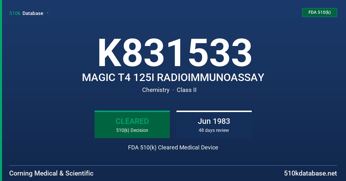 K831533 MAGIC T4 125I RADIOIMMUNOASSAY FDA 510(k) Cleared Medical Device