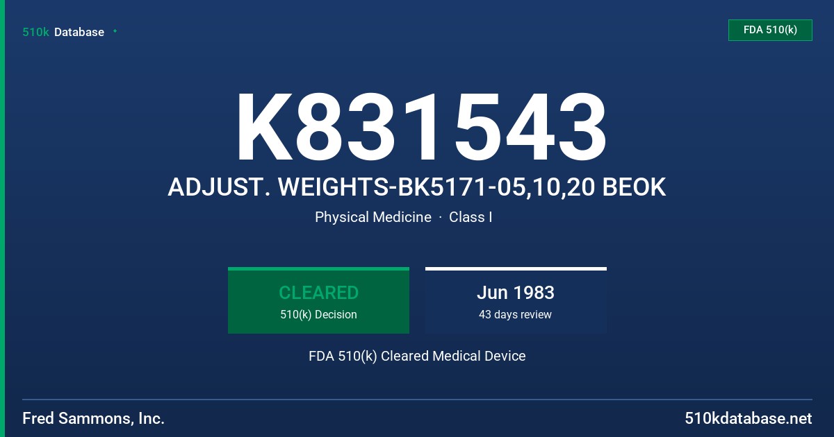 K831543 ADJUST. WEIGHTS-BK5171-05,10,20 BEOK FDA 510(k) Cleared Medical Device