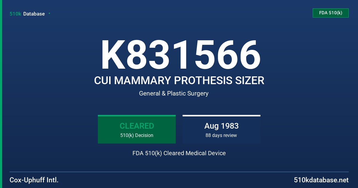K831566 CUI MAMMARY PROTHESIS SIZER FDA 510(k) Cleared Medical Device