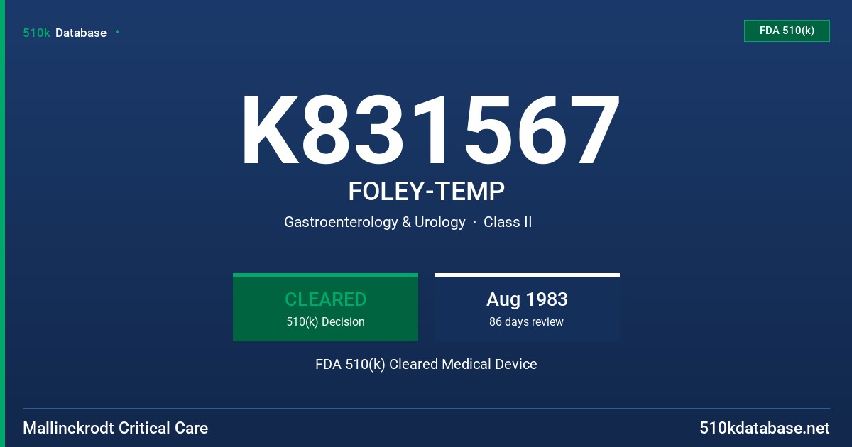 K831567 FOLEY-TEMP FDA 510(k) Cleared Medical Device