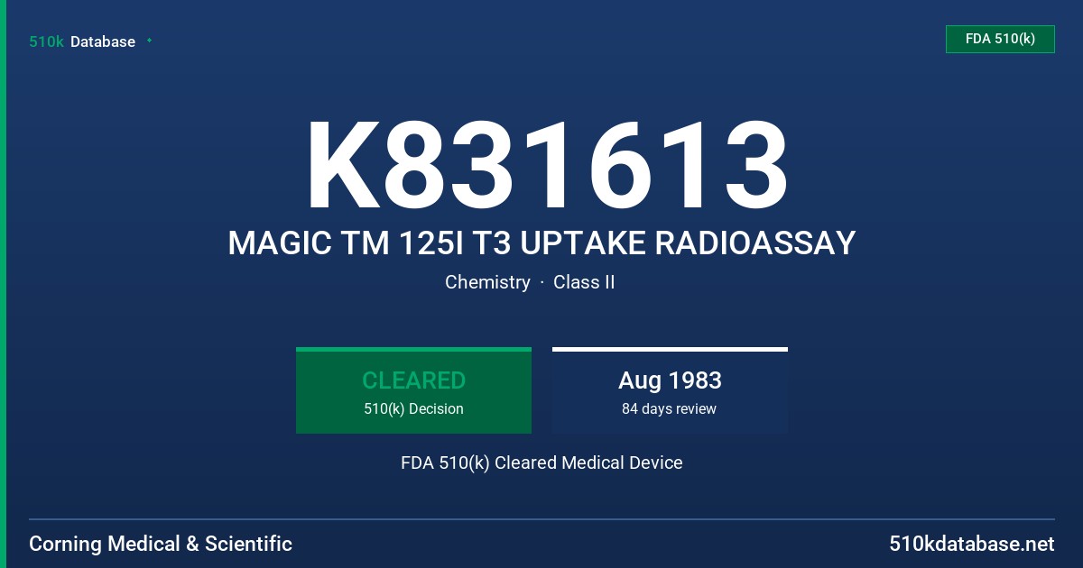 K831613 MAGIC TM 125I T3 UPTAKE RADIOASSAY FDA 510(k) Cleared Medical Device