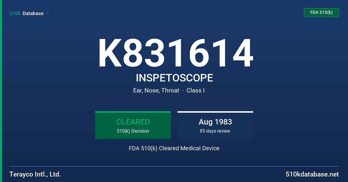 K831614 INSPETOSCOPE FDA 510(k) Cleared Medical Device