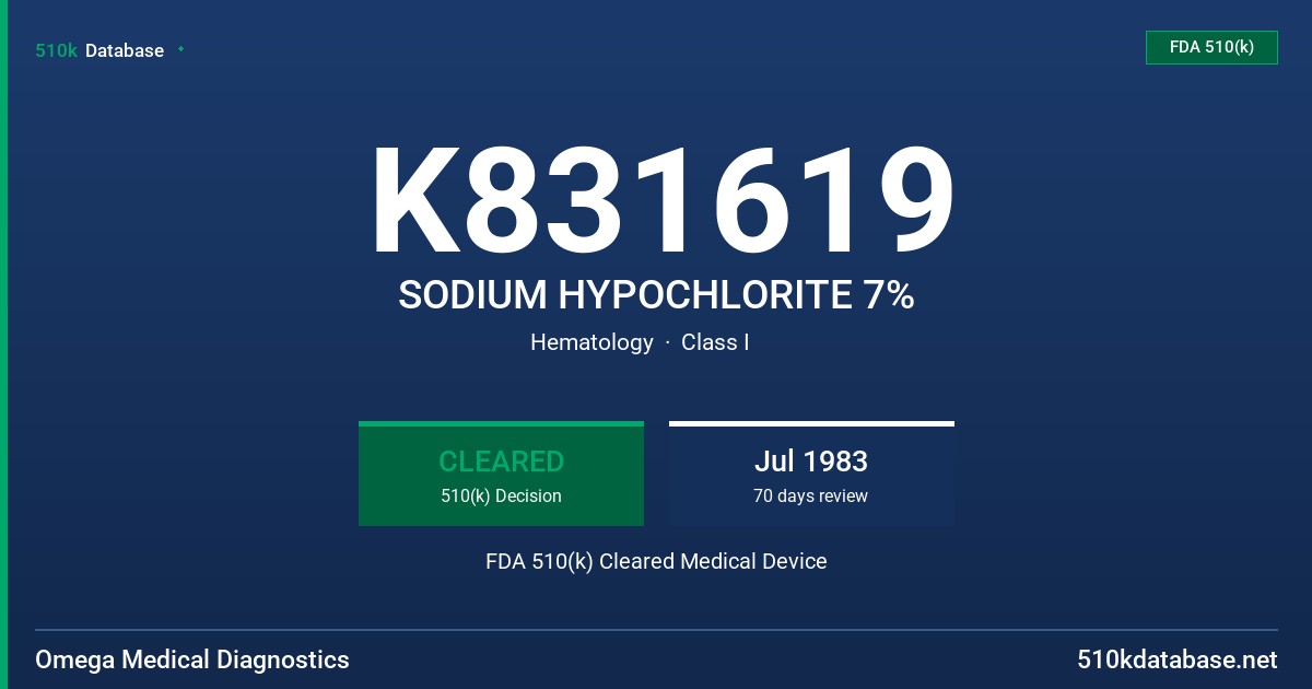 K831619 SODIUM HYPOCHLORITE 7% FDA 510(k) Cleared Medical Device