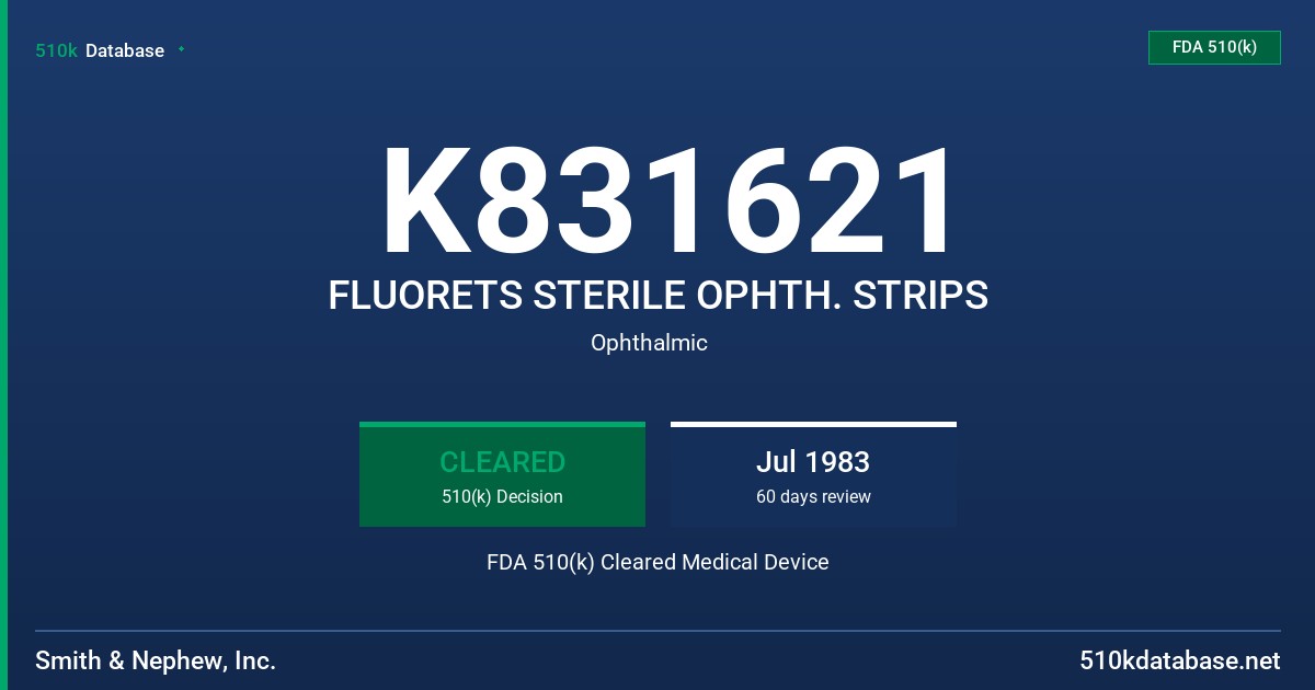 K831621 FLUORETS STERILE OPHTH. STRIPS FDA 510(k) Cleared Medical Device