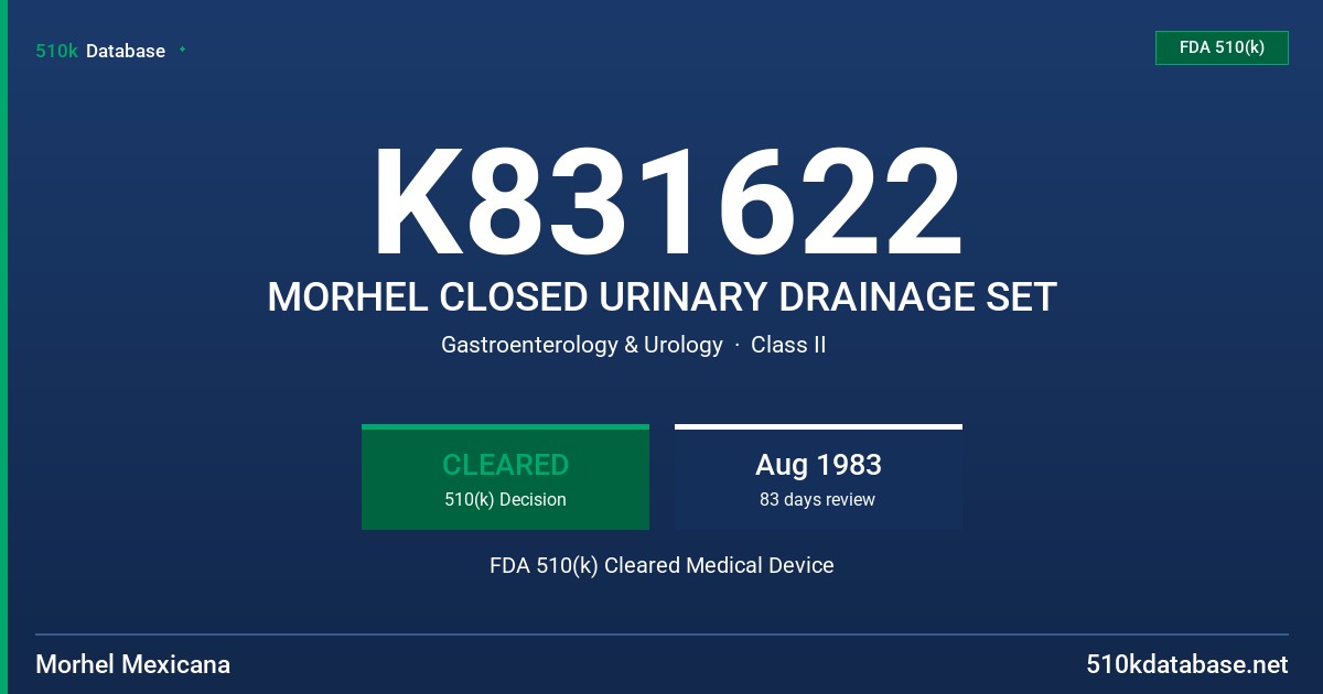 K831622 MORHEL CLOSED URINARY DRAINAGE SET FDA 510(k) Cleared Medical Device