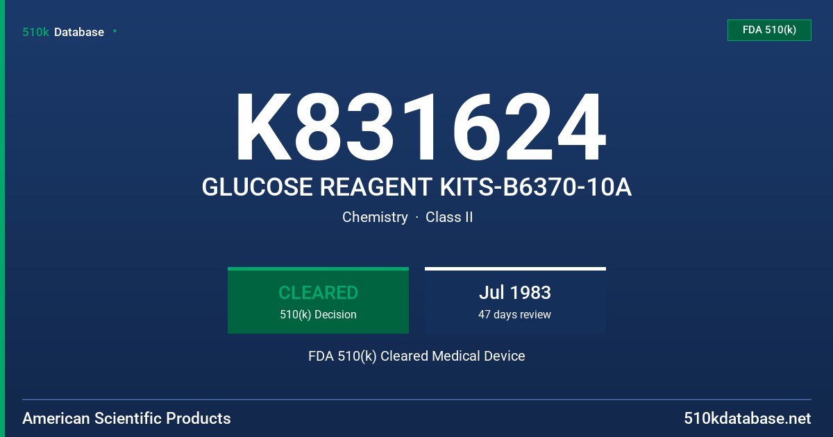 K831624 GLUCOSE REAGENT KITS-B6370-10A FDA 510(k) Cleared Medical Device