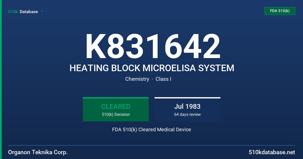 K831642 HEATING BLOCK MICROELISA SYSTEM FDA 510(k) Cleared Medical Device