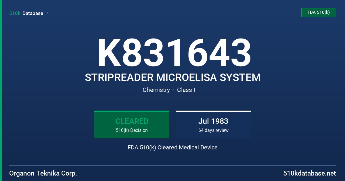 K831643 STRIPREADER MICROELISA SYSTEM FDA 510(k) Cleared Medical Device