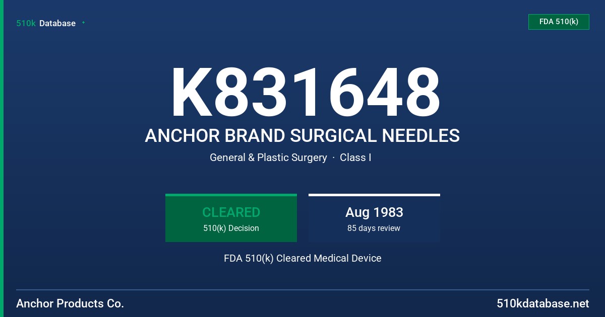 K831648 ANCHOR BRAND SURGICAL NEEDLES FDA 510(k) Cleared Medical Device