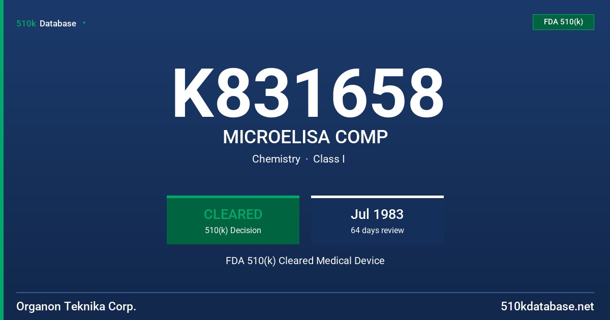 K831658 MICROELISA COMP FDA 510(k) Cleared Medical Device