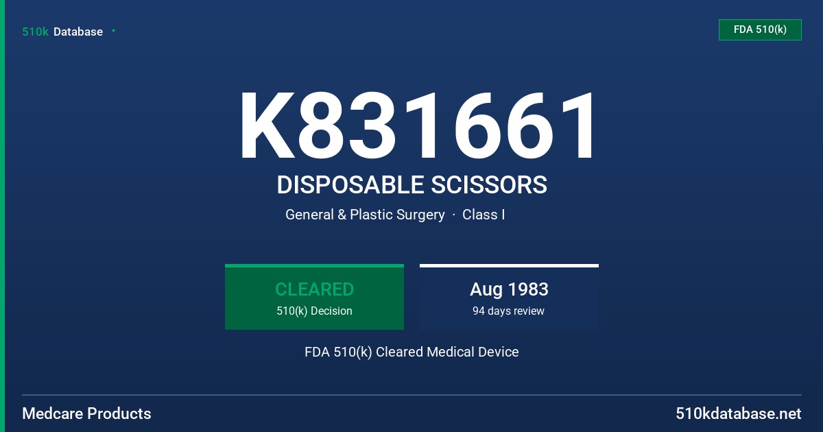 K831661 DISPOSABLE SCISSORS FDA 510(k) Cleared Medical Device