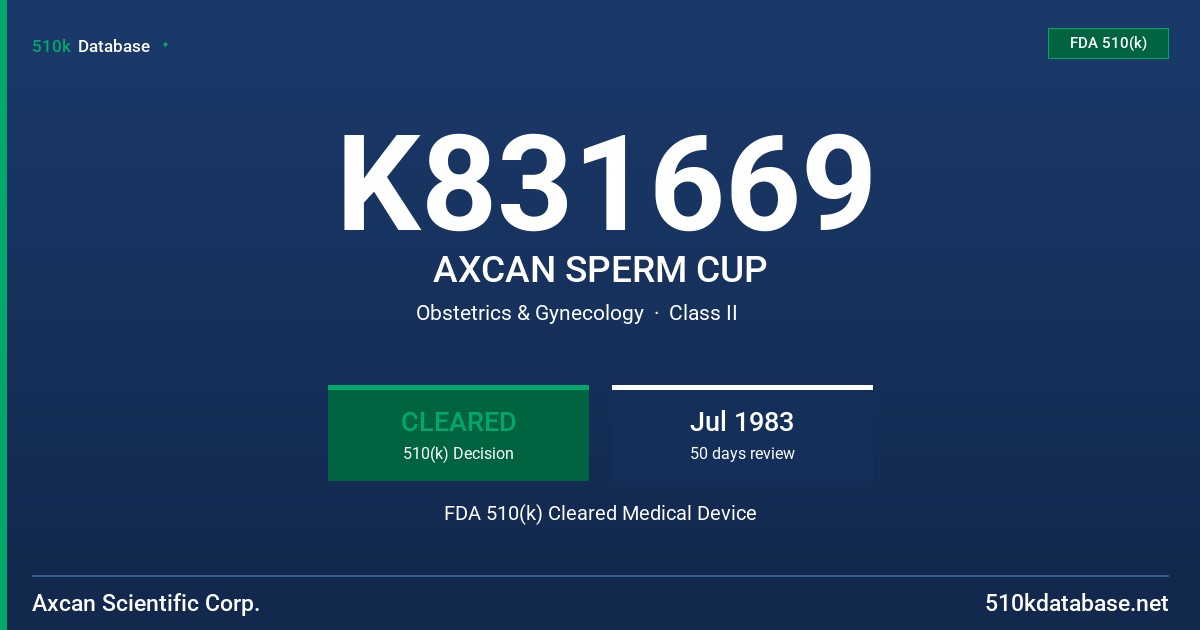 K831669 AXCAN SPERM CUP FDA 510(k) Cleared Medical Device