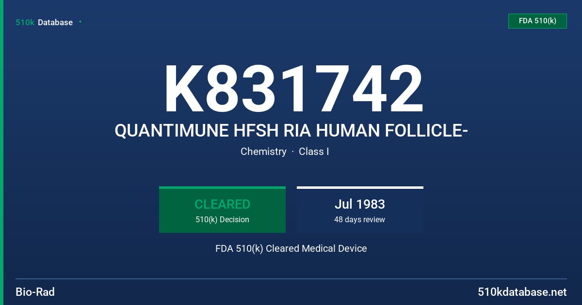 K831742 QUANTIMUNE HFSH RIA HUMAN FOLLICLE- FDA 510(k) Cleared Medical Device