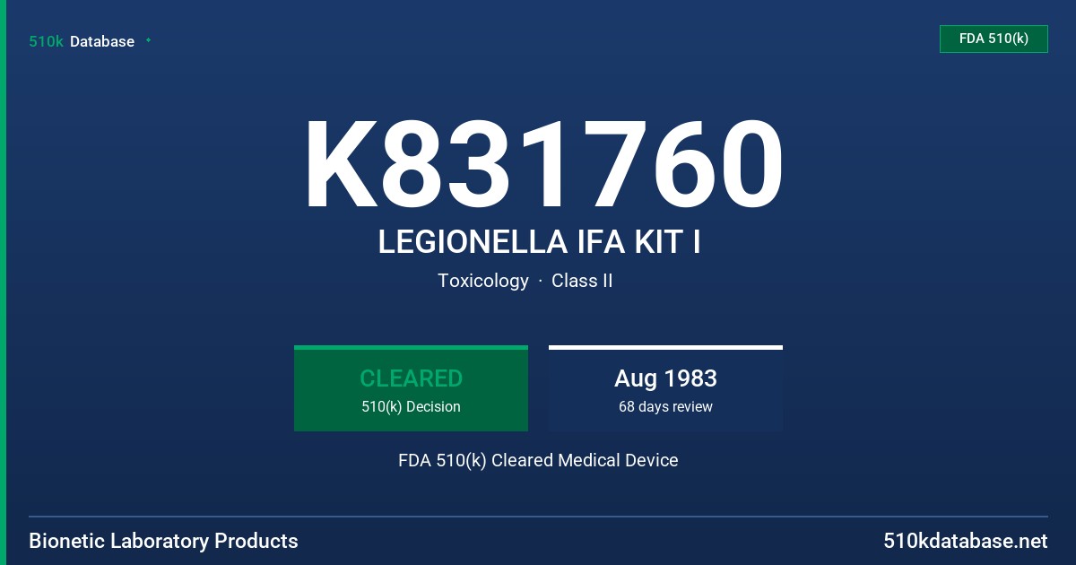 K831760 LEGIONELLA IFA KIT I FDA 510(k) Cleared Medical Device