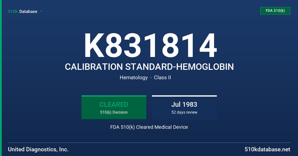 K831814 CALIBRATION STANDARD-HEMOGLOBIN FDA 510(k) Cleared Medical Device