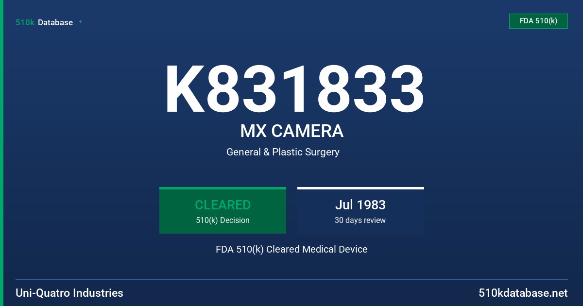 K831833 MX CAMERA FDA 510(k) Cleared Medical Device