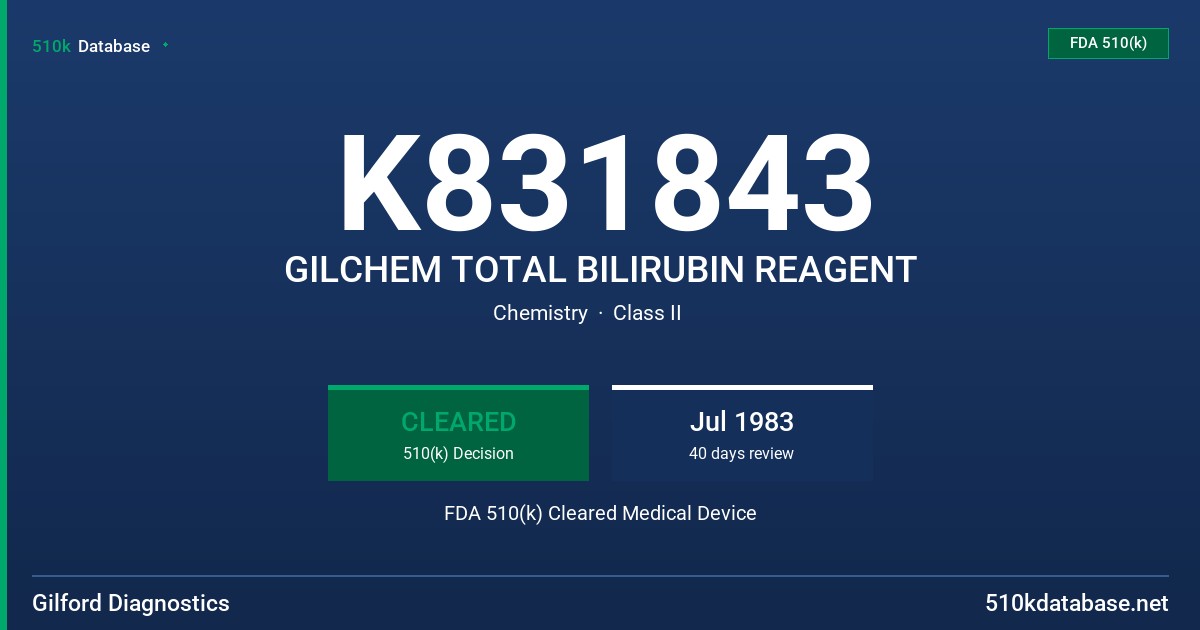 K831843 GILCHEM TOTAL BILIRUBIN REAGENT FDA 510(k) Cleared Medical Device