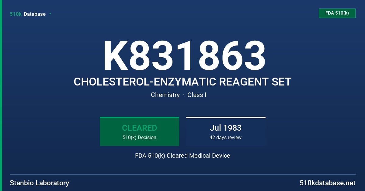 K831863 CHOLESTEROL-ENZYMATIC REAGENT SET FDA 510(k) Cleared Medical Device