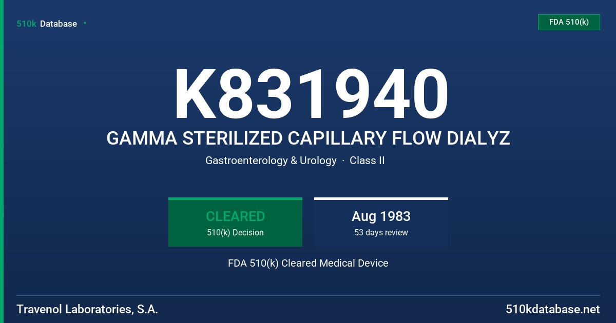 K831940 GAMMA STERILIZED CAPILLARY FLOW DIALYZ FDA 510(k) Cleared Medical Device