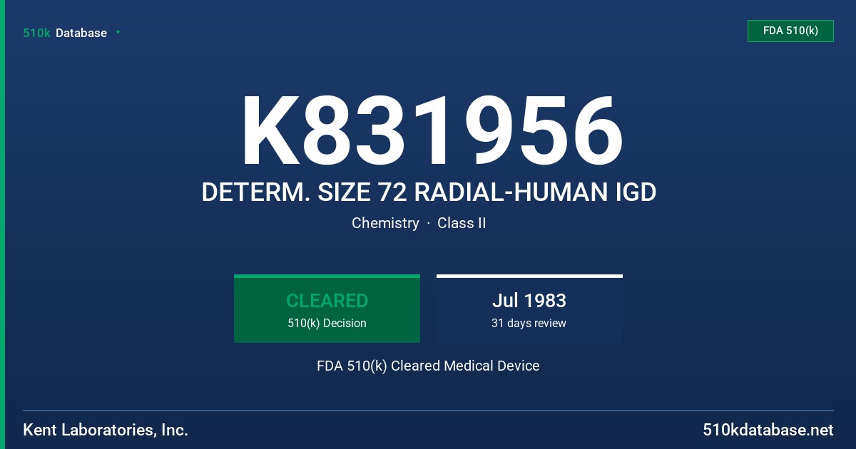 K831956 DETERM. SIZE 72 RADIAL-HUMAN IGD FDA 510(k) Cleared Medical Device