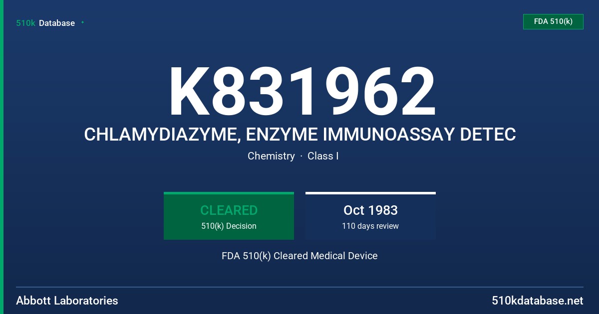 K831962 CHLAMYDIAZYME, ENZYME IMMUNOASSAY DETEC FDA 510(k) Cleared Medical Device