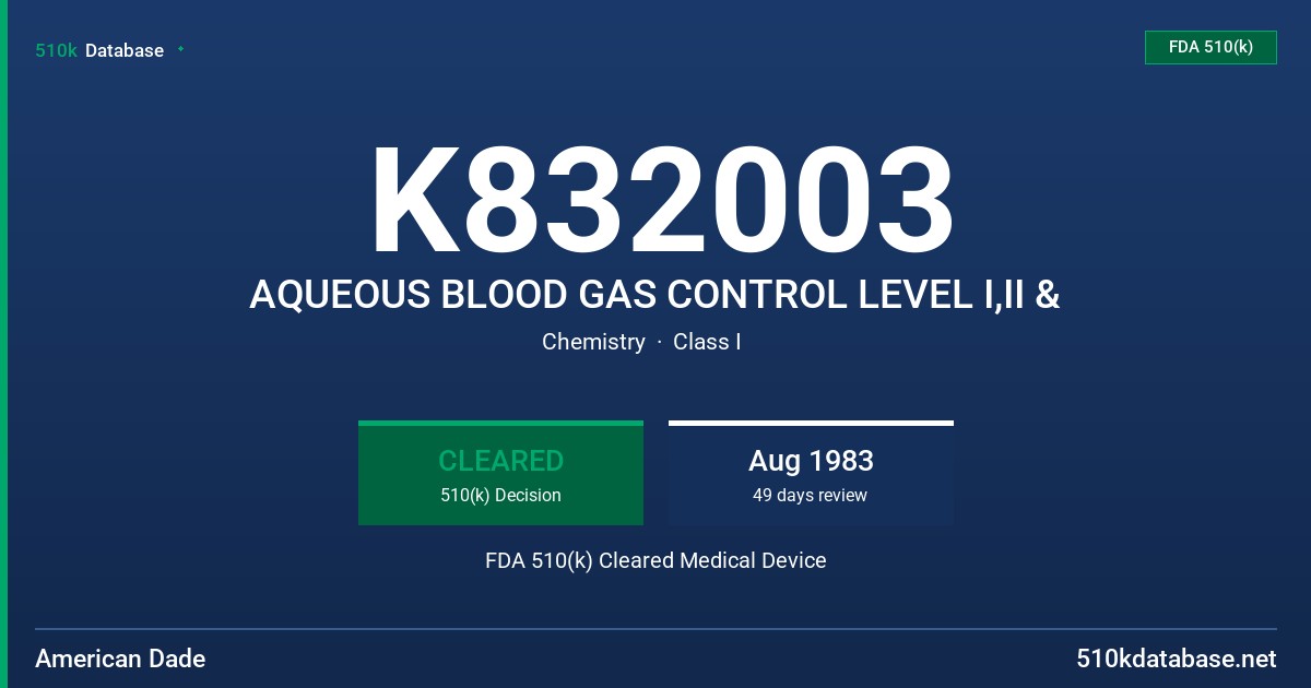 K832003 AQUEOUS BLOOD GAS CONTROL LEVEL I,II & FDA 510(k) Cleared Medical Device