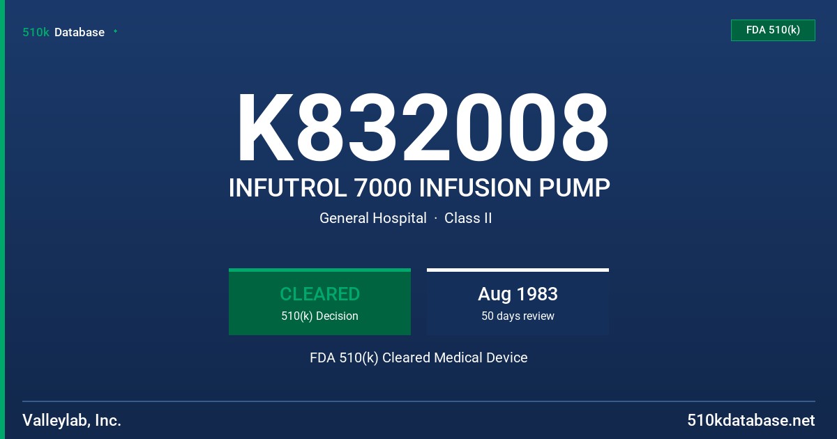 K832008 INFUTROL 7000 INFUSION PUMP FDA 510(k) Cleared Medical Device