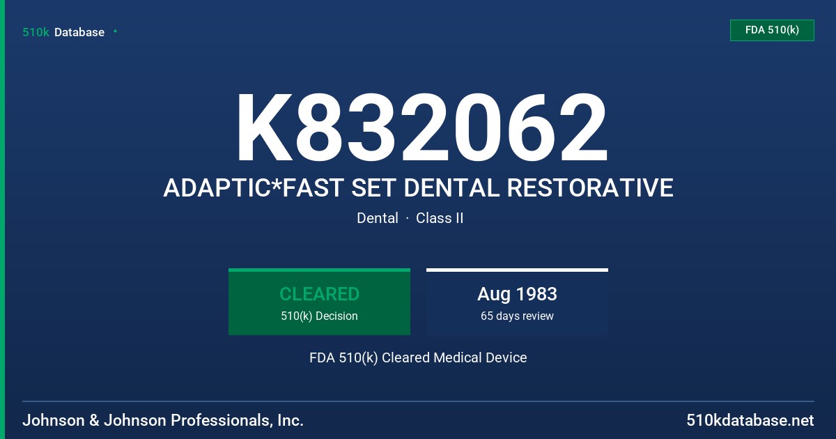 K832062 ADAPTIC*FAST SET DENTAL RESTORATIVE FDA 510(k) Cleared Medical Device