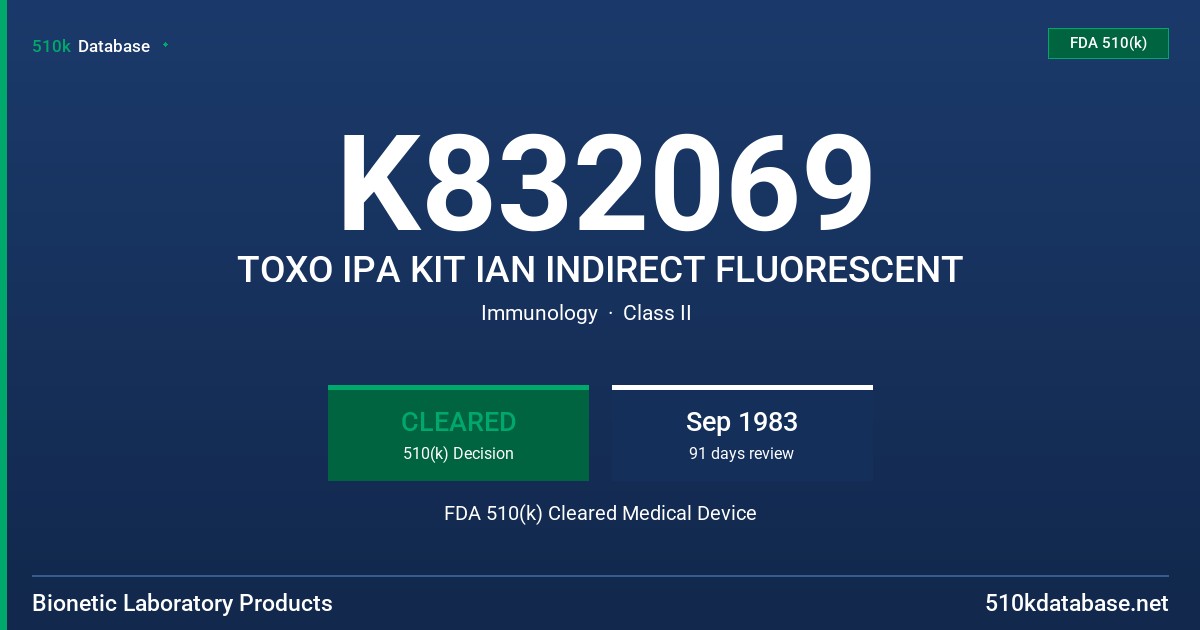 K832069 TOXO IPA KIT IAN INDIRECT FLUORESCENT FDA 510(k) Cleared Medical Device