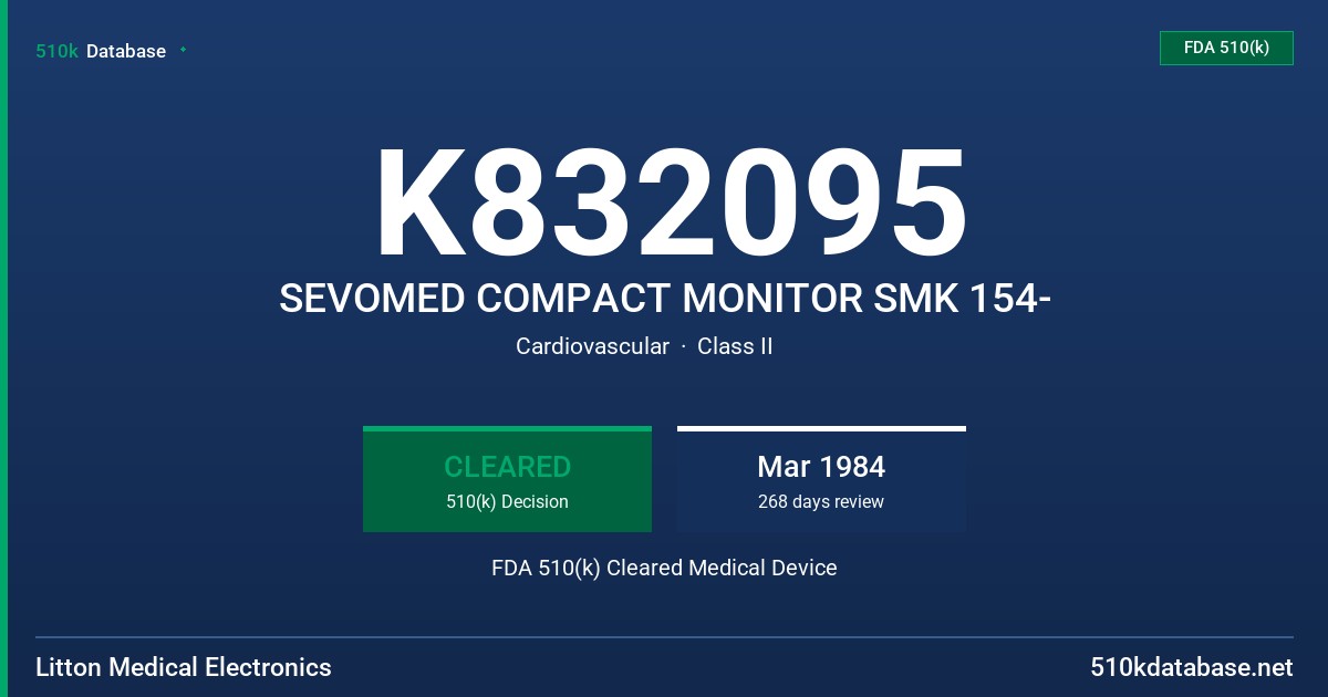 K832095 SEVOMED COMPACT MONITOR SMK 154- FDA 510(k) Cleared Medical Device
