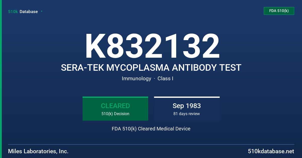 K832132 SERA-TEK MYCOPLASMA ANTIBODY TEST FDA 510(k) Cleared Medical Device