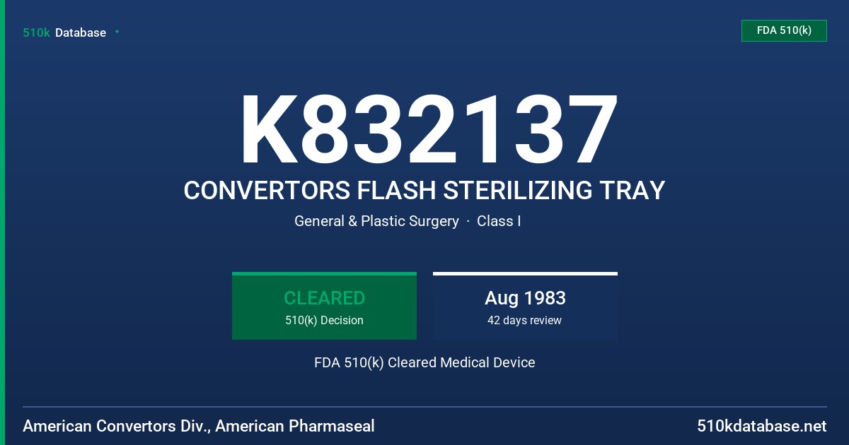 K832137 CONVERTORS FLASH STERILIZING TRAY FDA 510(k) Cleared Medical Device