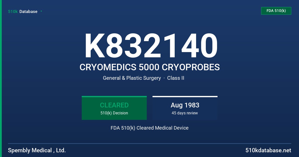 K832140 CRYOMEDICS 5000 CRYOPROBES FDA 510(k) Cleared Medical Device