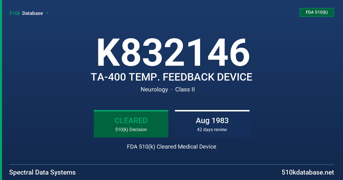 K832146 TA-400 TEMP. FEEDBACK DEVICE FDA 510(k) Cleared Medical Device