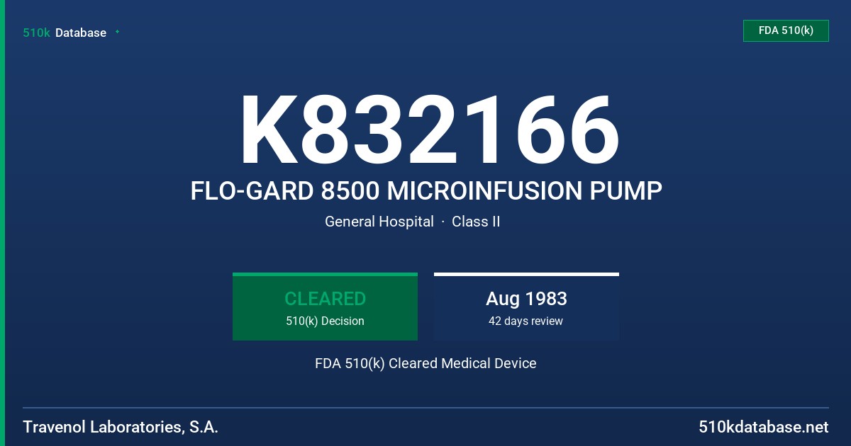 K832166 FLO-GARD 8500 MICROINFUSION PUMP FDA 510(k) Cleared Medical Device