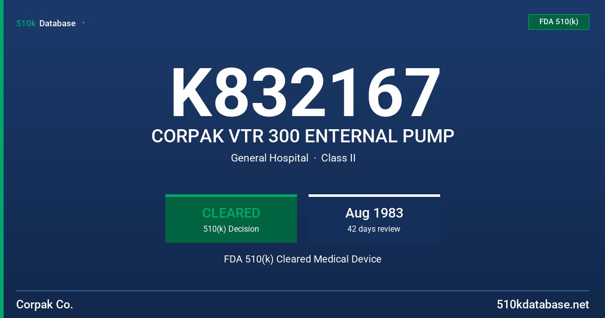 K832167 CORPAK VTR 300 ENTERNAL PUMP FDA 510(k) Cleared Medical Device