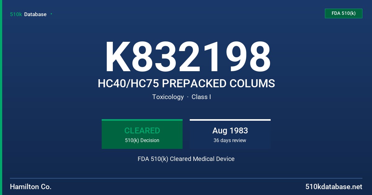 K832198 HC40/HC75 PREPACKED COLUMS FDA 510(k) Cleared Medical Device