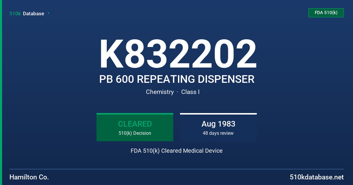 K832202 PB 600 REPEATING DISPENSER FDA 510(k) Cleared Medical Device