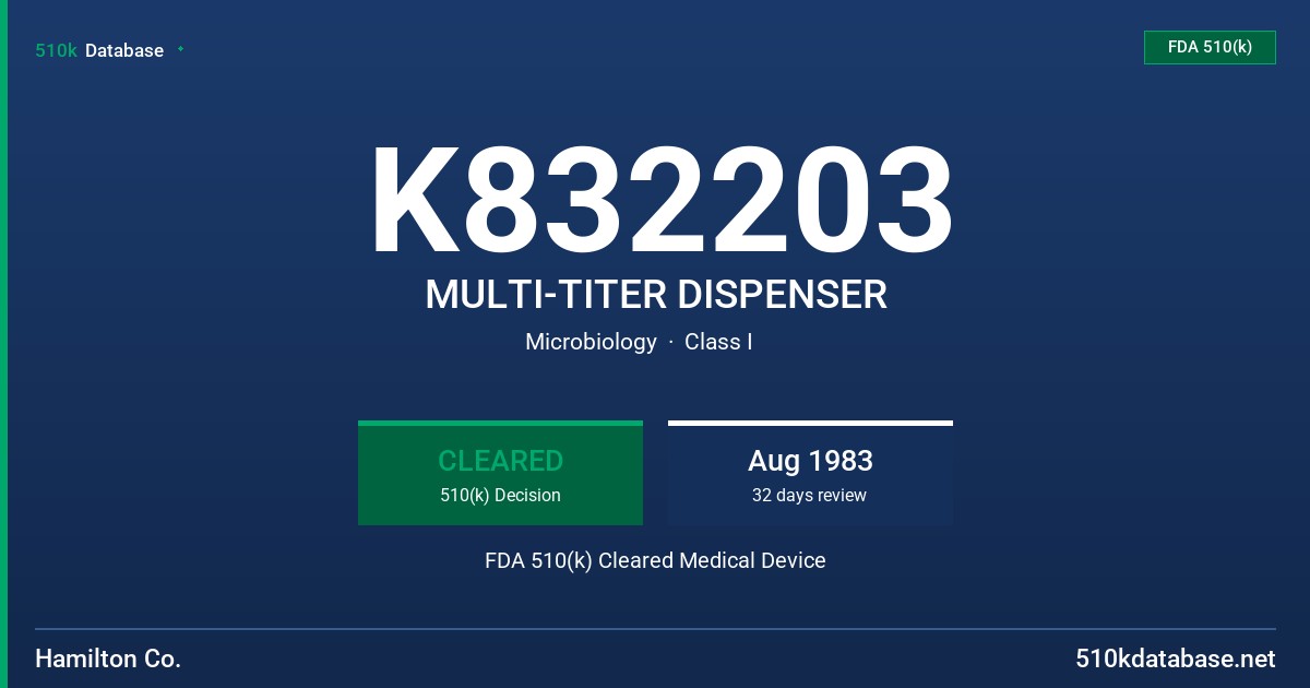 K832203 MULTI-TITER DISPENSER FDA 510(k) Cleared Medical Device