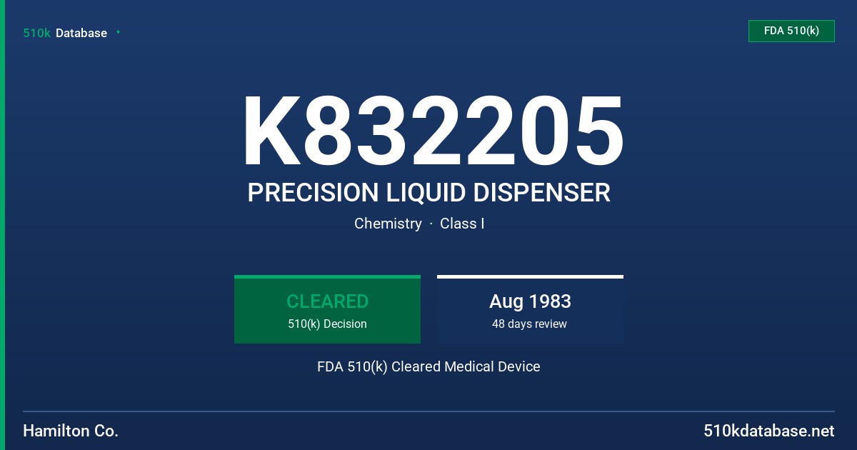 K832205 PRECISION LIQUID DISPENSER FDA 510(k) Cleared Medical Device