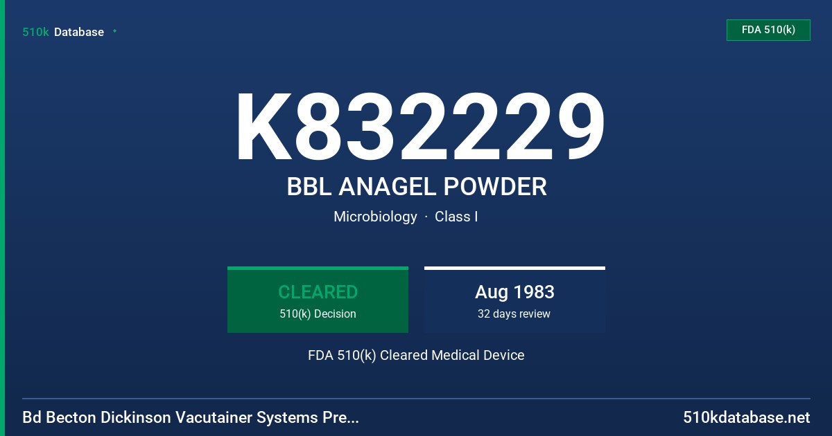 K832229 BBL ANAGEL POWDER FDA 510(k) Cleared Medical Device