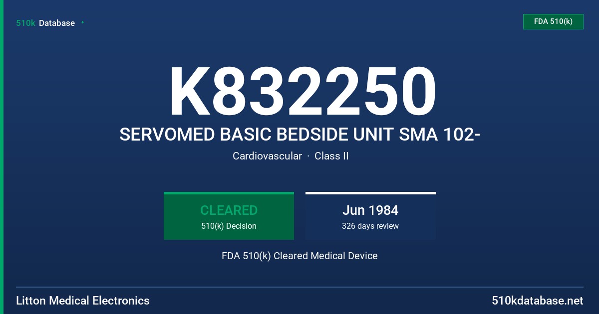 K832250 SERVOMED BASIC BEDSIDE UNIT SMA 102- FDA 510(k) Cleared Medical Device