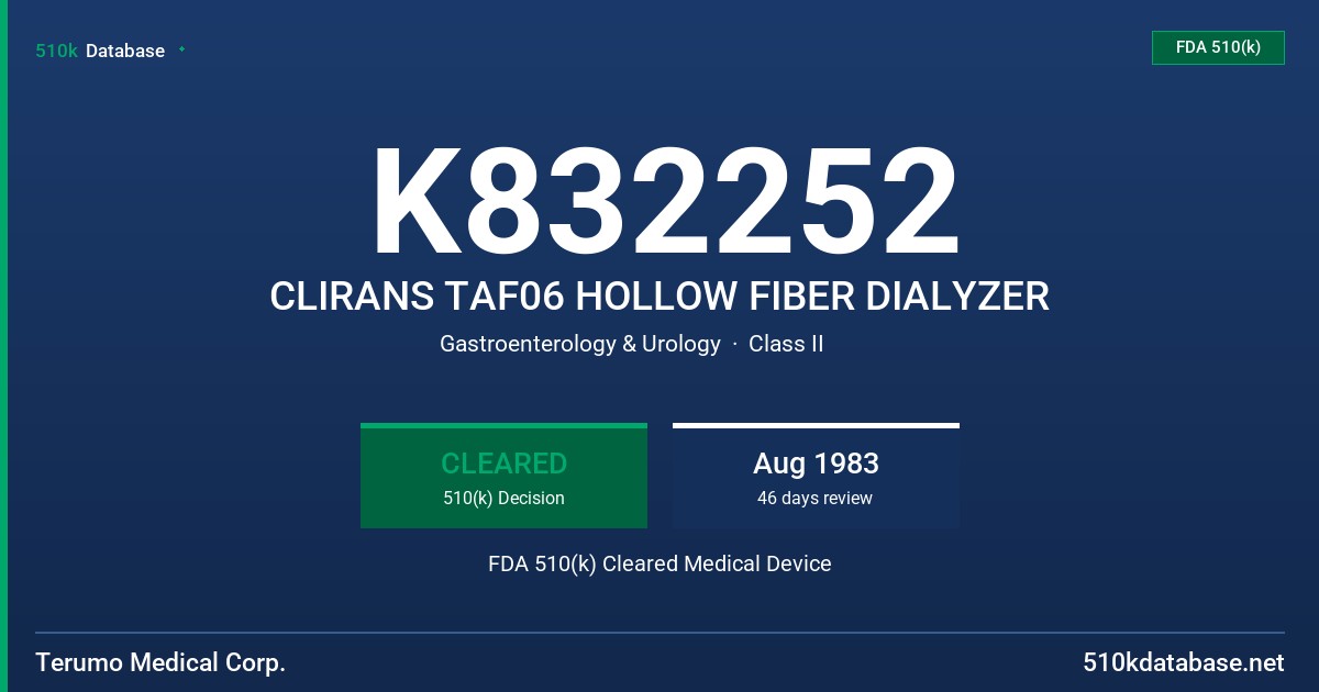 K832252 CLIRANS TAF06 HOLLOW FIBER DIALYZER FDA 510(k) Cleared Medical Device