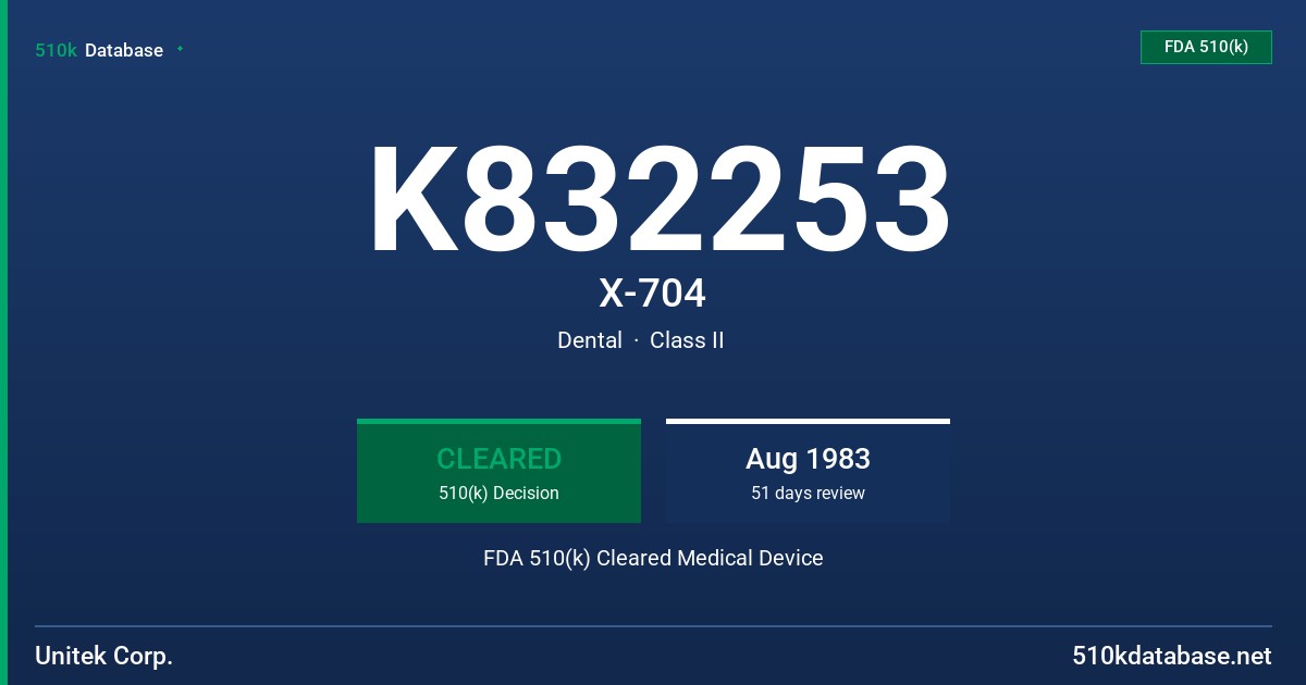 K832253 X-704 FDA 510(k) Cleared Medical Device